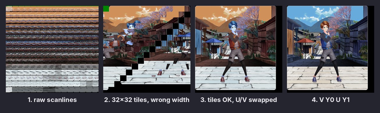Decoding a song preview: raw scanlines, tiles at the wrong width, swapped chroma, correct
