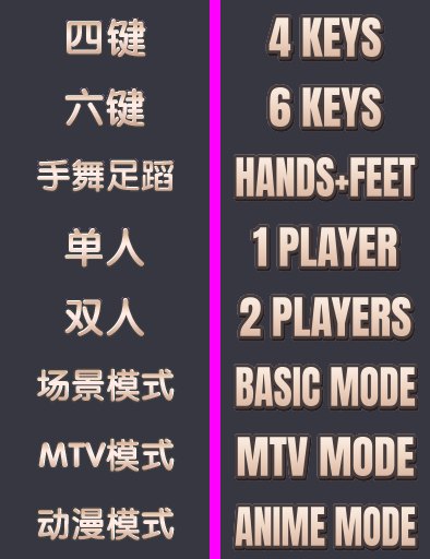 Player count and pad-layout buttons, before and after